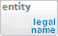 Legal name of the entity